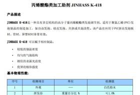 丙烯酸酯類加工助劑 JINHASS K-418